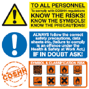 Know the risks, know the symbols, know the precautions safety sign